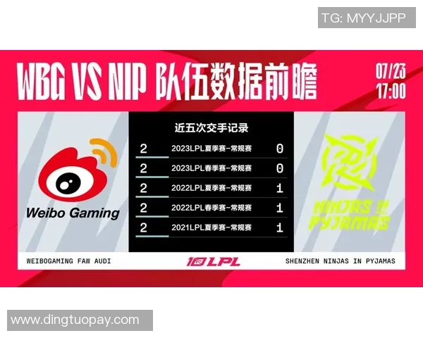 城市赛积分榜更新EDG凭借90分稳居第一名争夺战激烈进行中